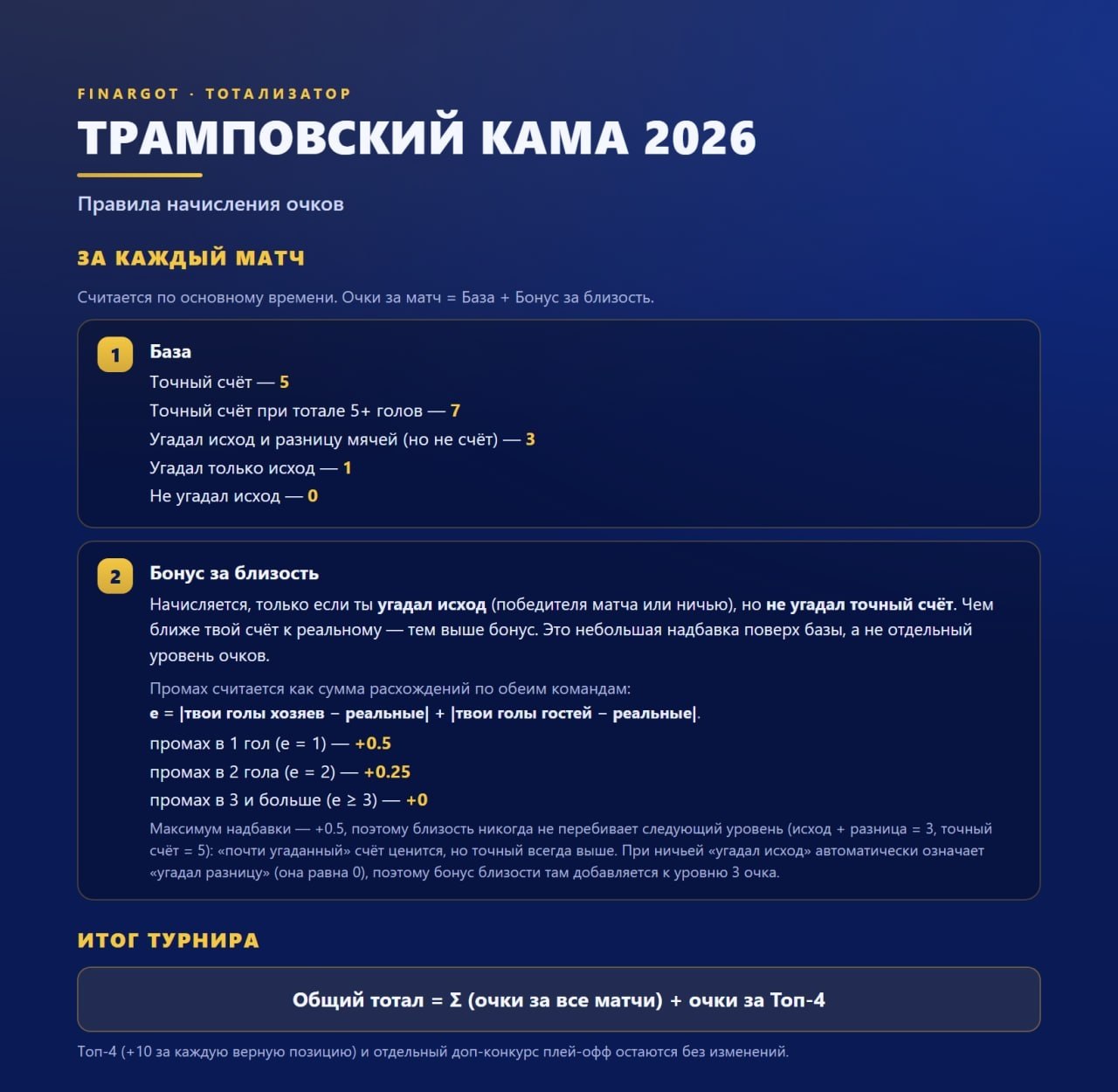 Как и говорил, на протяжении уже более 12 лет мы небольшой группой собираемся и устраиваем свой…