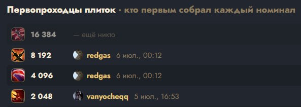 Рапиру так пока никто и не собрал. Поэтому готов выдать эксклюзивный подарок от себя тому, кто…