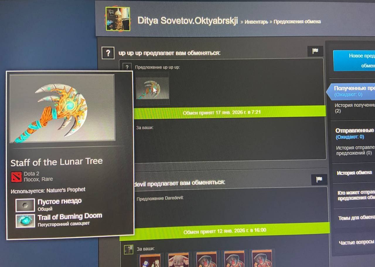 Багованные и кровавые шмотки с розыгрыша нашли своих обладателей.