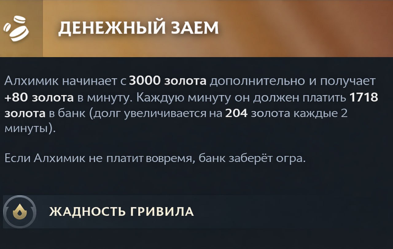 Реддитовские сошли с ума и начали предлагать абсурдные аспекты для героев.
