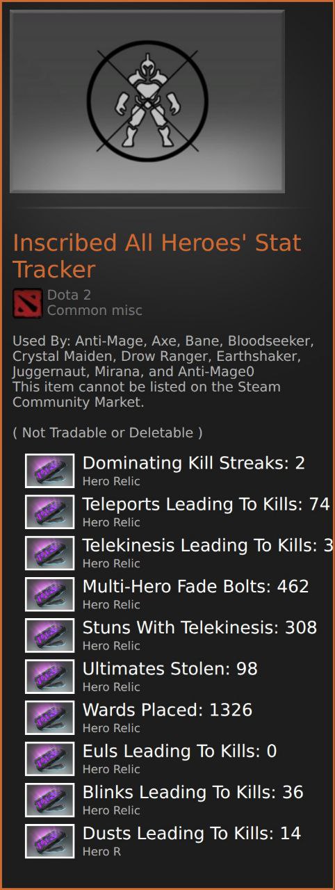 Благодаря Файлам Авианны мы узнали о скрытом предмете в доте, который есть у всех, кто владеет или в...